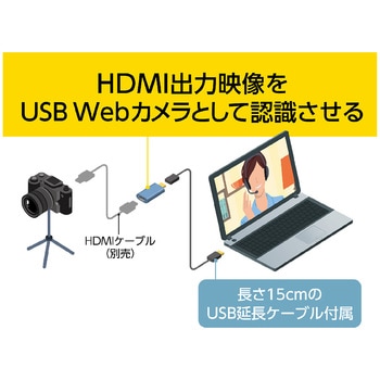 USB3.0キャプチャーユニット HDMIタイプ MCO