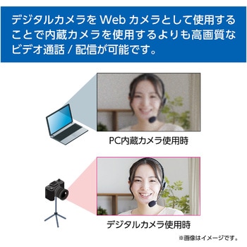 USB3.0キャプチャーユニット HDMIタイプ MCO
