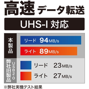SD microSDカードリーダライタ USB-Aダークシルバー MCO
