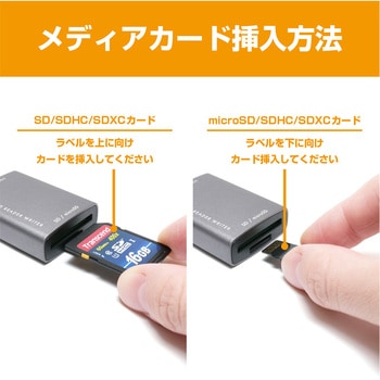SD microSDカードリーダライタ TypeCダークシルバー MCO