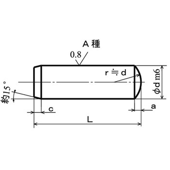 SUS ヘイコウピン(Aシュ 大阪魂