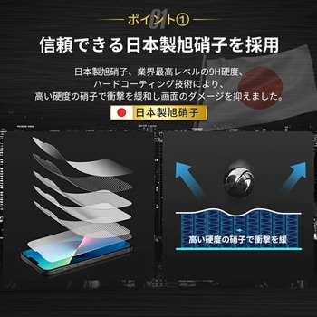 iPhone用強化ガラスフィルム 光沢仕様 2枚入り 簡単取り付け用ガイド枠付き (iPhone 14 対応) トライメイト