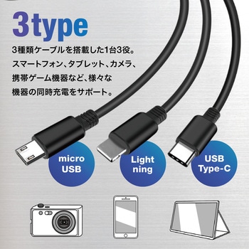 3in1 USBケーブル 巻き取り式 トライメイト