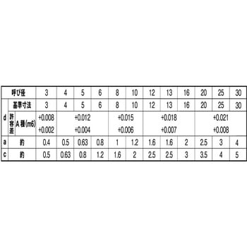 S45C-Q ヘイコウP(Aシュ 大阪魂