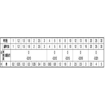 S45C ヘイコウP(Bシュ - 大阪魂
