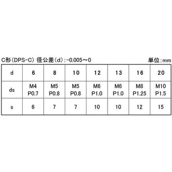 ウチネジツキダウエルピンC 大阪魂