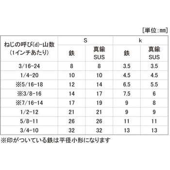 ドブ6カクBT(ゼン 大阪魂