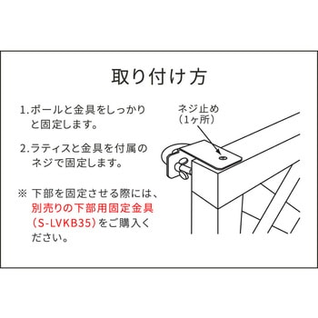 ラティス・フェンス壁面用固定金具(リング型上部) 住まいスタイル