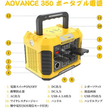 ADVANCE350 ポータブル電源(330W/346wh) TogoPower バッテリー容量