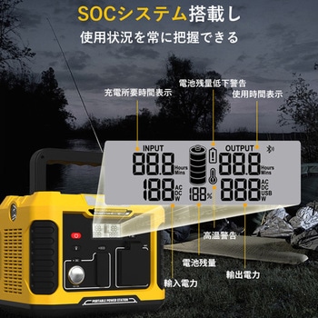 ポータブル電源(500W/400wh) TogoPower