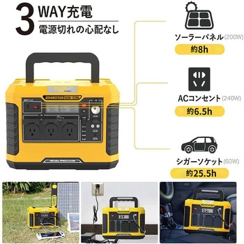 ADVANCE1550 ポータブル電源(1500W/1512wh) TogoPower バッテリー容量