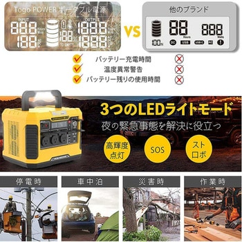 ADVANCE1550 ポータブル電源(1500W/1512wh) TogoPower バッテリー容量