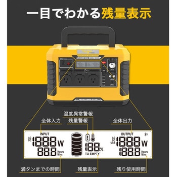 ADVANCE1550 ポータブル電源(1500W/1512wh) TogoPower バッテリー容量