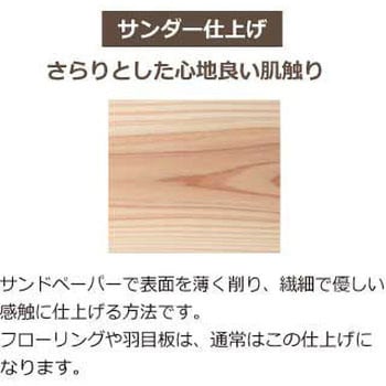 吉野杉 無垢フローリング 150mm幅 15mm厚 無塗装品 無節(無地) 吉田