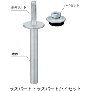 430114C ランドマンボルト 1本 サカタ製作所 【通販モノタロウ】