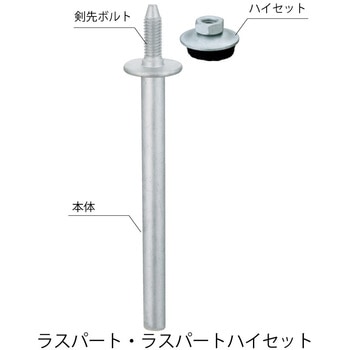 430124C ランドマンボルト サカタ製作所 1本 430124C 13300500
