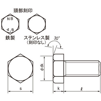クロメ-ト6カクBT(ゼン(NBI 大阪魂