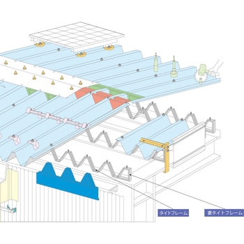 重ね式折板屋根150タイプ用 妻タイトフレームハイセット付 サカタ製作所 屋根用部材 【通販モノタロウ】