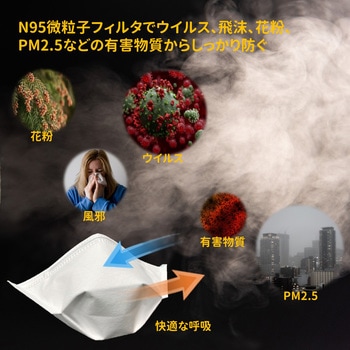 日本製 N95マスク くちばし型おりたたみ式 個包装 セーフラン安全用品