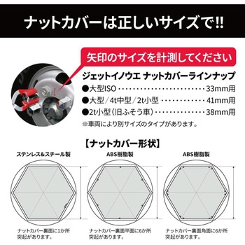 ISO33MMゴールドナットカバー JET INOUE(ジェットイノウエ)