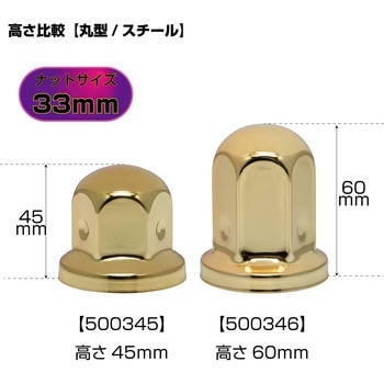 ISO33MMゴールドナットカバー JET INOUE(ジェットイノウエ)