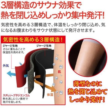 薄型4STEPシェイプ ニーズ