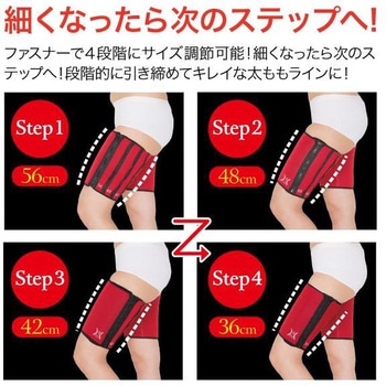 薄型4STEPシェイプ ニーズ