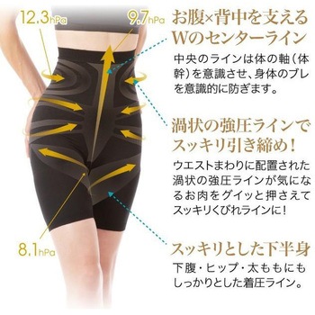 体幹加圧エクサスパッツ ニーズ
