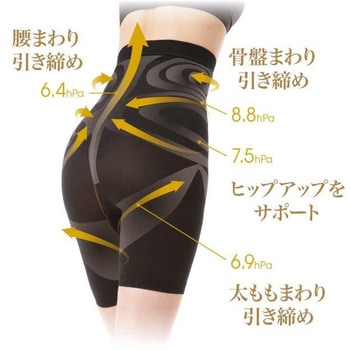 体幹加圧エクサスパッツ ニーズ レギンス 【通販モノタロウ】