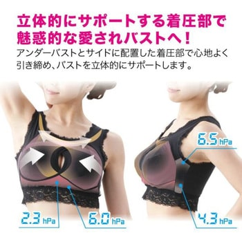 寝ながら美メイクブラ ニーズ