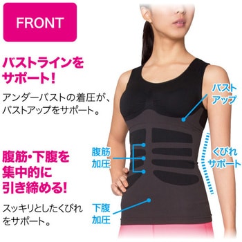 シックスパックシェイプインナー ニーズ