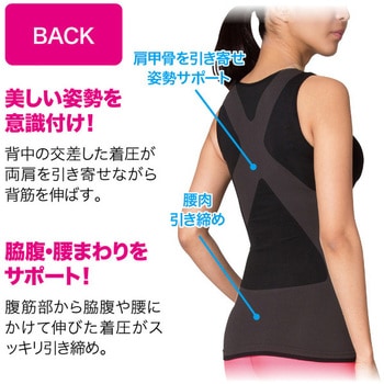 シックスパックシェイプインナー ニーズ