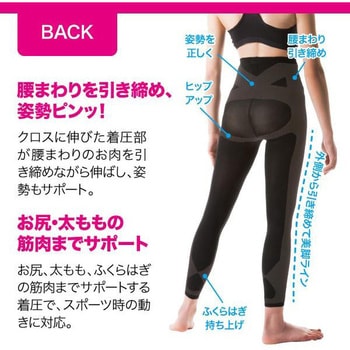 シックスパックシェイプスパッツ ニーズ