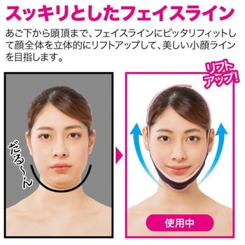 ストレッチ小顔ベルト ニーズ