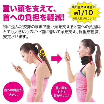 ストレッチネックベルト ニーズ