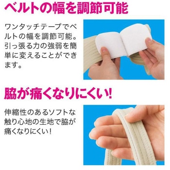 ストレッチバックベルト ニーズ