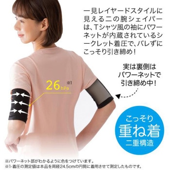 こっそり重ね着 二の腕シェイパー ニーズ