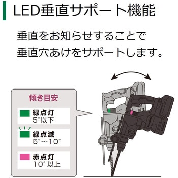 DH3628DA (NN) 36V コードレスロータリハンマドリル 1台 HiKOKI(旧日立