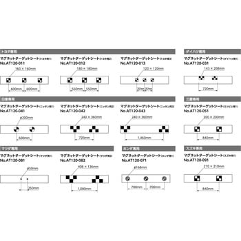 ATT120 マグネットターゲットシートセット KTC 寸法633×475×328mm