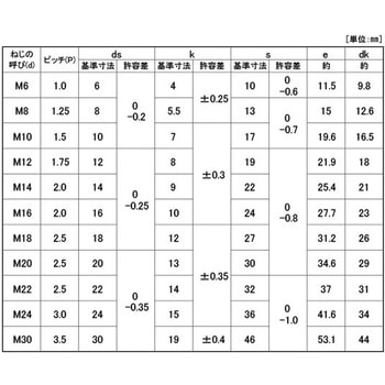 10.9 6カクBT(ニホンF 大阪魂