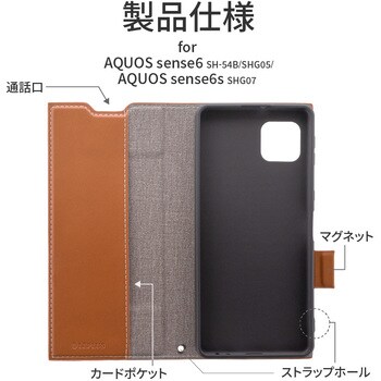 LP-21WQ1PRICA AQUOS sense6 SH-54B/SHG05/AQUOS sense6s SHG07 薄型PU