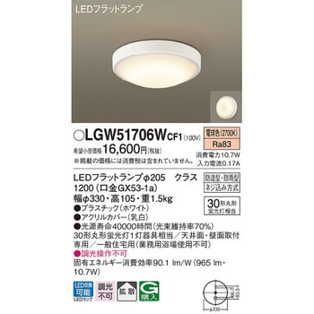 シーリングライト Panasonic(パナソニック)