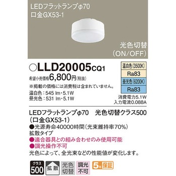 LEDフラットランプ 光色切替タイプ Panasonic(パナソニック)