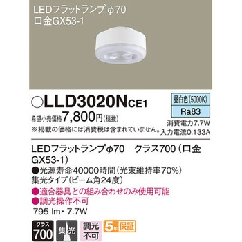 LEDフラットランプ 単色タイプ Panasonic(パナソニック)