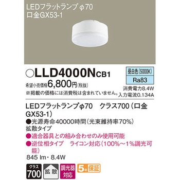LEDフラットランプ 単色タイプ Panasonic(パナソニック)