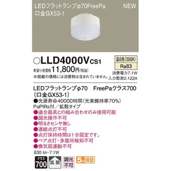 LEDフラットランプ FreePaタイプ Panasonic(パナソニック)