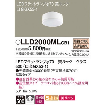 LEDフラットランプ 単色タイプ 美ルック Panasonic(パナソニック)