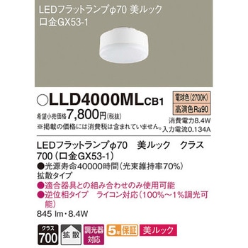 LEDフラットランプ 単色タイプ 美ルック Panasonic(パナソニック)
