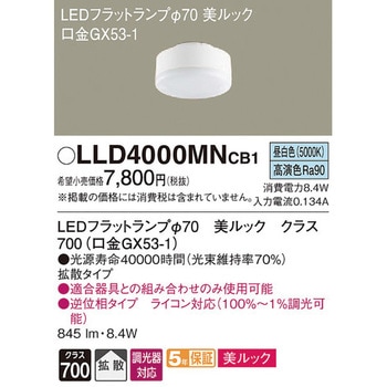 LEDフラットランプ 単色タイプ 美ルック Panasonic(パナソニック)