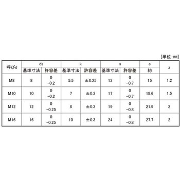 10.9 6カクBT(JH 大阪魂